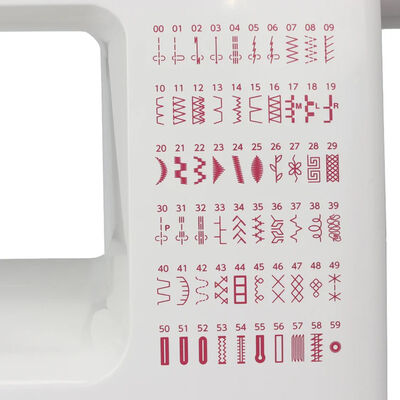 Janome 3160PG Elektronik Dikiş Makinesi - 3