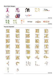 Janome MC550E Bilgisayarlı Otomatik Nakış Makinesi - Teşhir Ürünü - 9