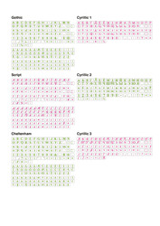 Janome MC550E Bilgisayarlı Otomatik Nakış Makinesi - Teşhir Ürünü - 12