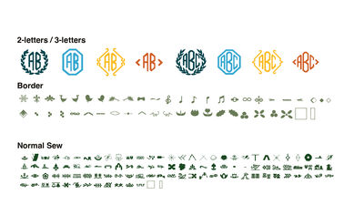 Janome MC550E Bilgisayarlı Otomatik Nakış Makinesi - Teşhir Ürünü - 14